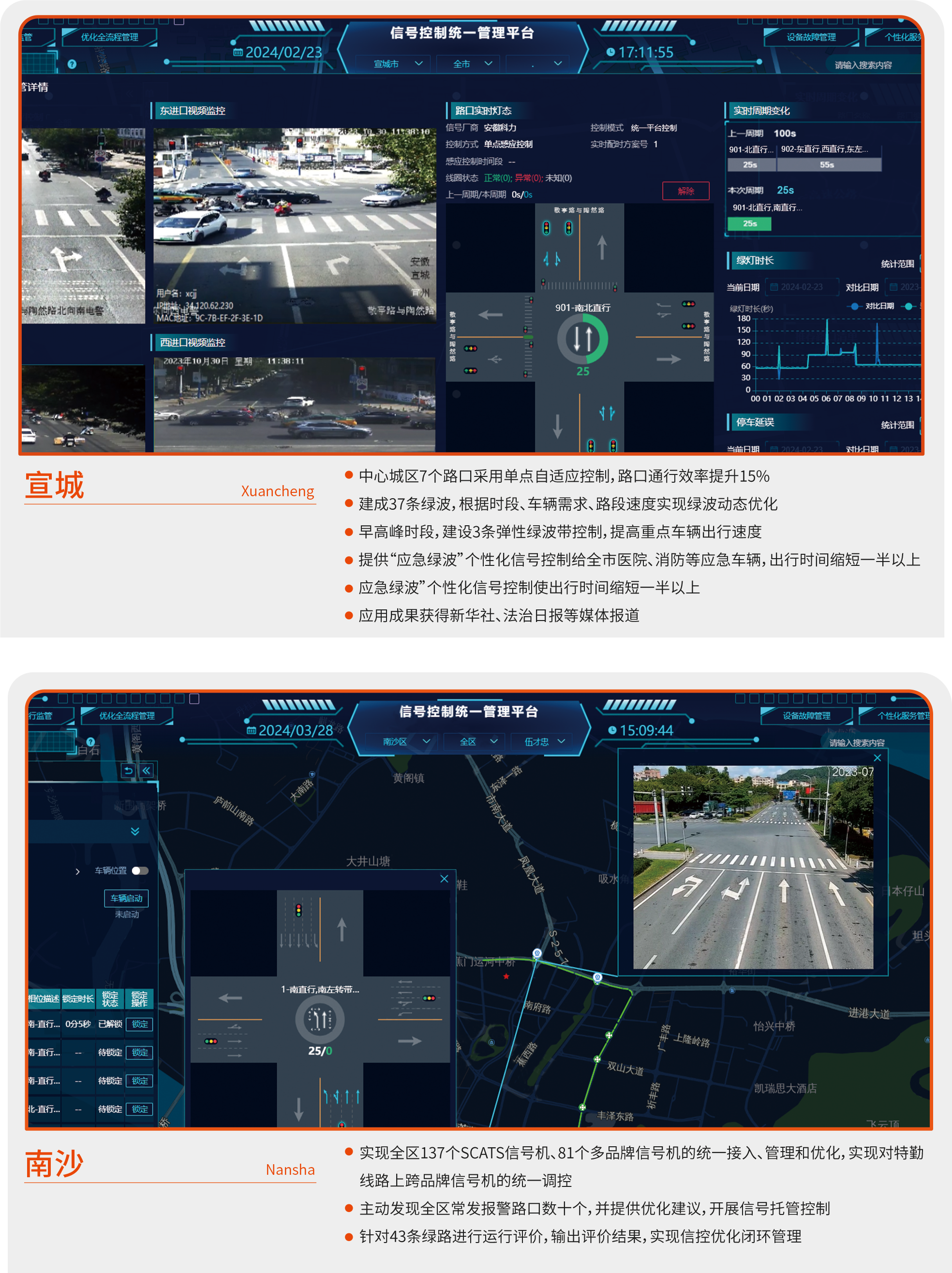 （一）統一信控平臺解決方案-04.png